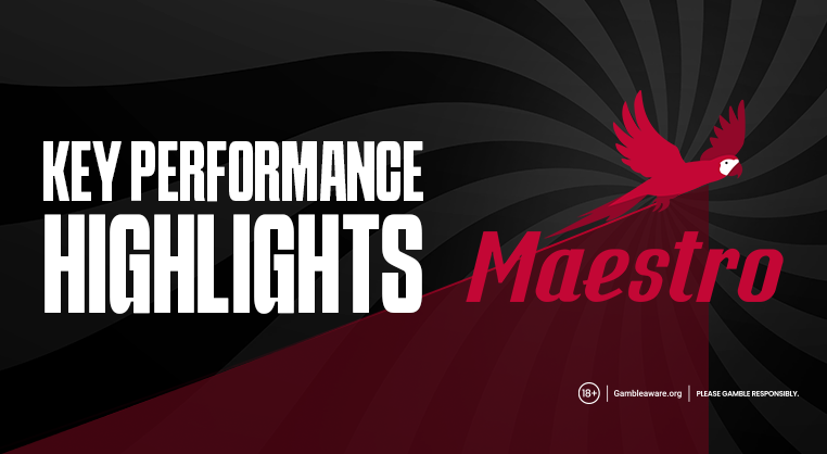 Maestro Tops Crash Game Charts with 30M+ Rounds Played Monthly